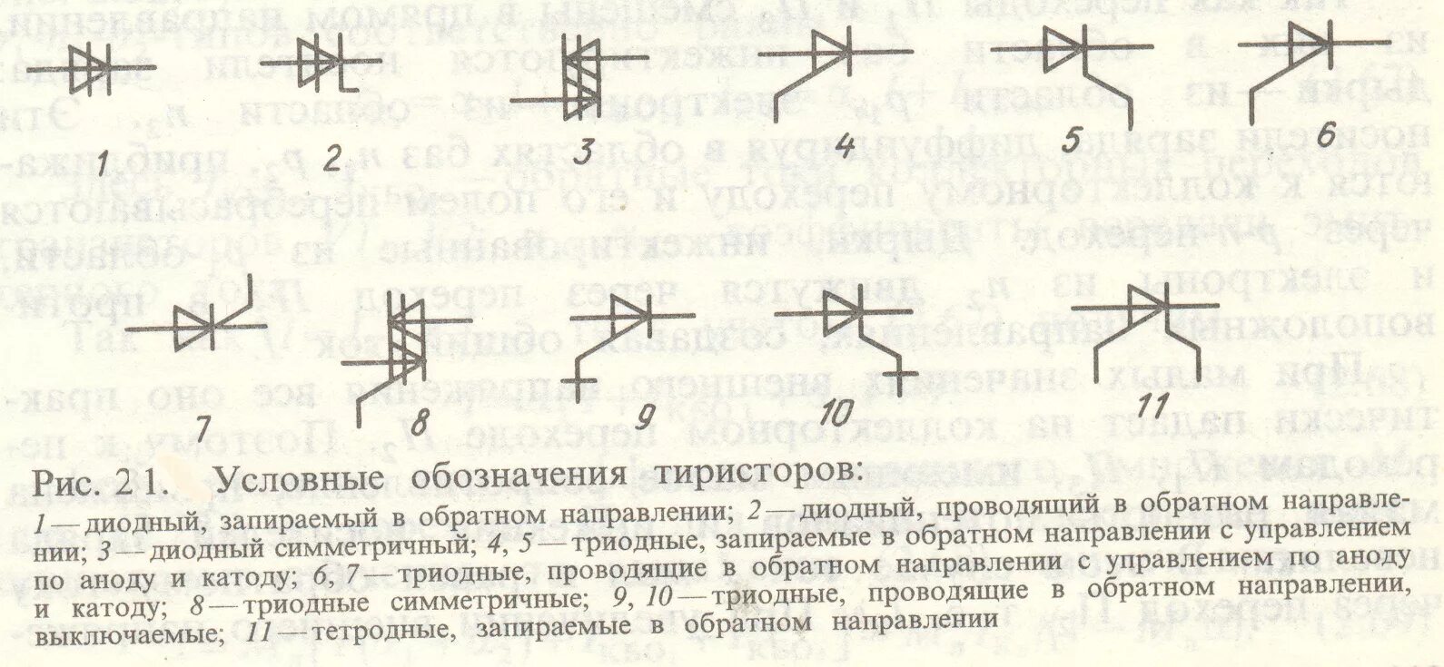 Среди представленных схемах. Тиристор диодный, запираемый в обратном направлении. Триодный тиристор обозначение на схеме. Тиристор диодный запираемый в обратном направлении схема. Тиристор с управлением по катоду схема.