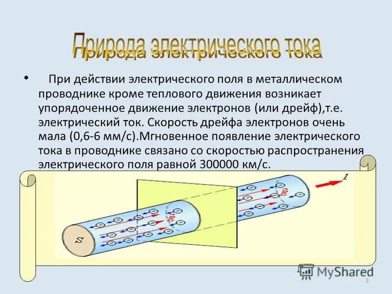 Сколько скорость тока. Электрический ток. Природа электрического тока в проводниках. Проводник с током. Электрический ток в металлических проводниках.