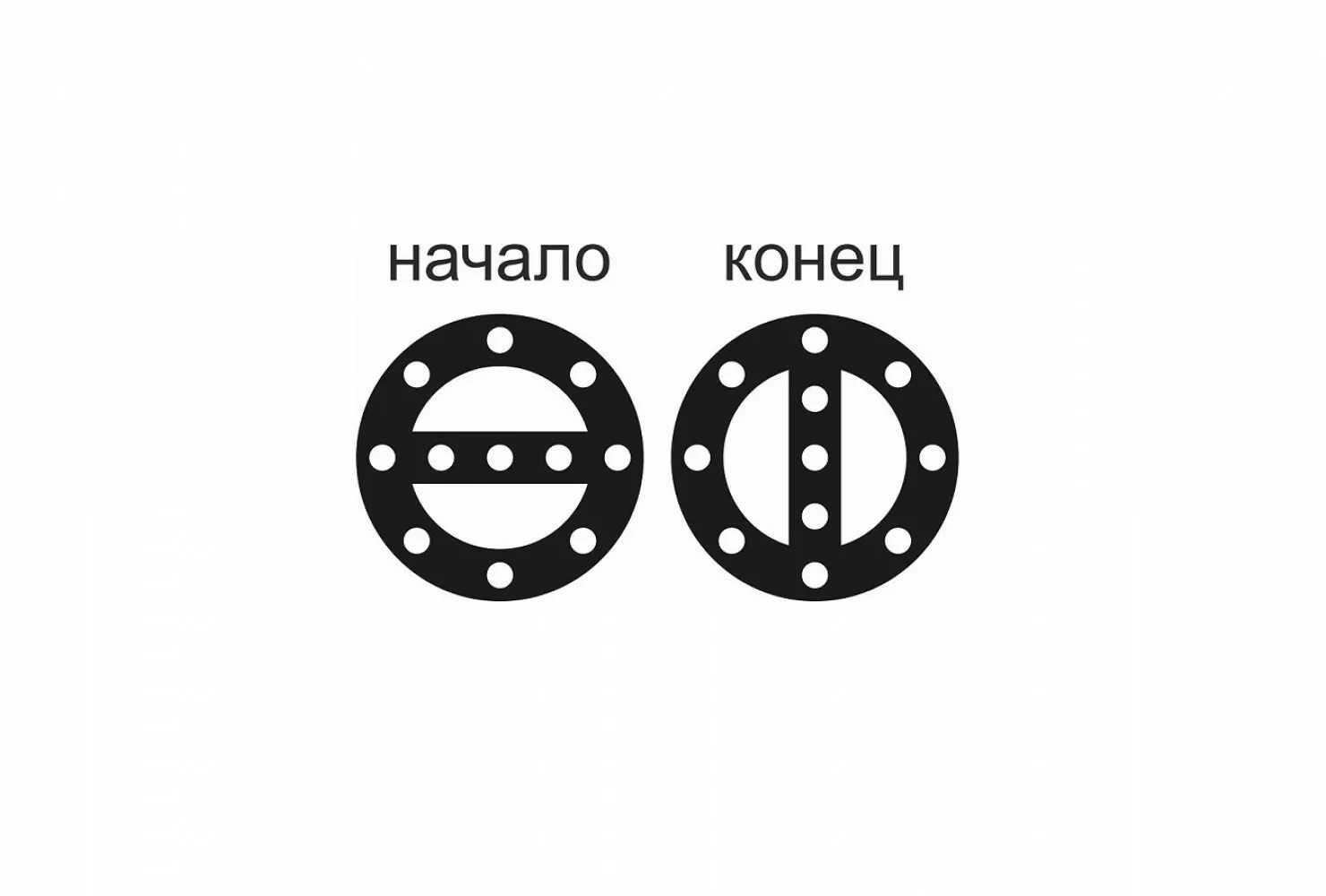 знак конец опасного места. знаки начало и конец опасного места на жд. постоянный сигнальный знак. знак конец опасного места. сигнальные знаки начало опасного места и конец опасного места.