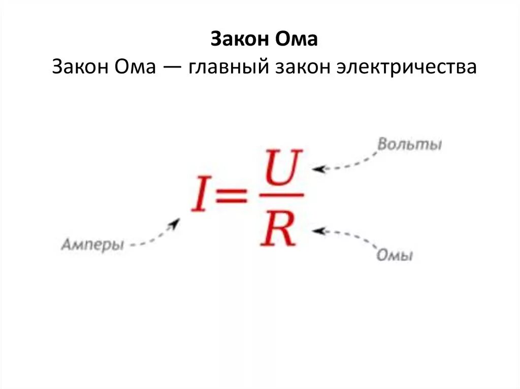 Закон ома картинка