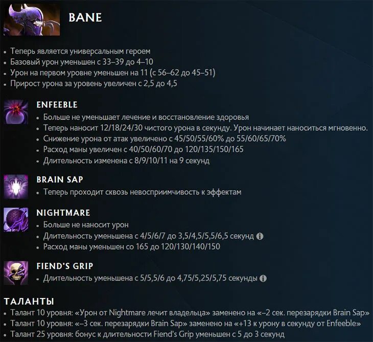 Герой белка дота 2. Новый патч дота. Вин оэйт на героев в доте. Хонквй новая обнова. +30 дота 2.