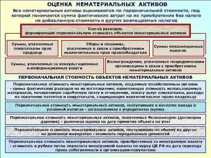 Картинки НМА СОБСТВЕННЫМИ СИЛАМИ