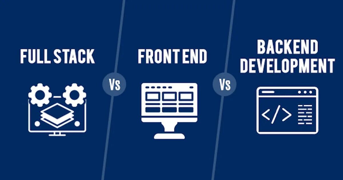 Frontend и backend разработчики. Full Stack Разработчик. Stack для frontend разработчика. Логотип фронтенд разработчика.