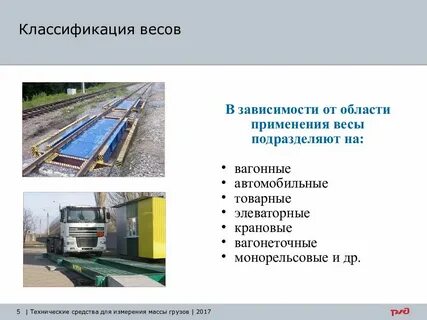 Скорость по вагонным весам
