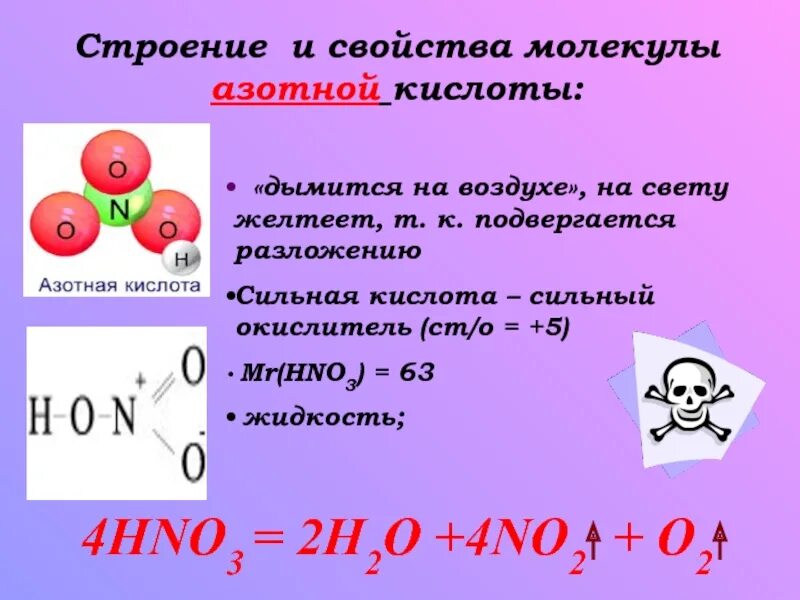 Название формулы азотная кислота. Азотная кислота структура формула. химические свойства азотной кислоты схема. химические свойства азотной кислоты презентация. формула концентрированной азотной кислоты.