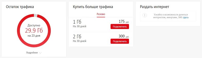 МТС интернет турбо кнопка 20 ГБ. Турбо кнопка МТС 10 ГБ. Турбо-кнопка 1 ГБ. Турбо кнопки МТС для интернета.