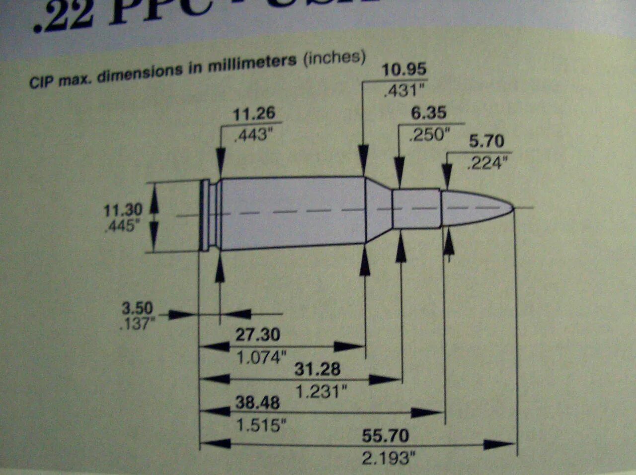 5.6 39