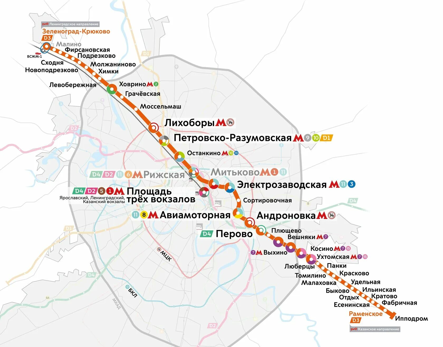 Схема метро 3 диаметр. Карта МЦД. Наземное метро в Москве схема. Химки электричке как доехать