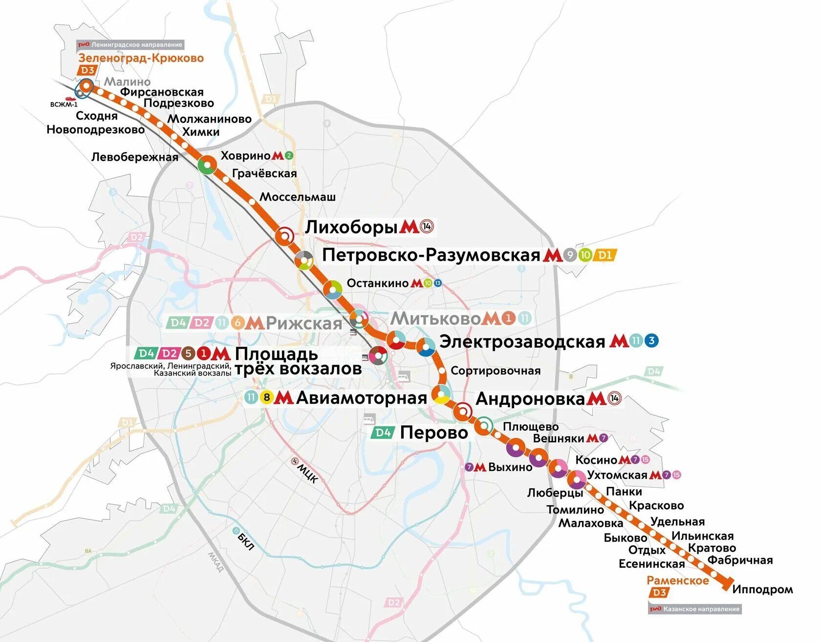 Химки электричке как доехать. Схема метро 3 диаметр. Карта МЦД. Наземное метро в Москве схема.
