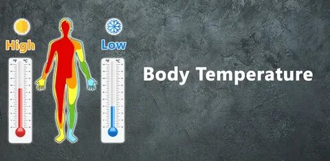 What s your temperature