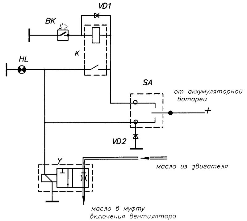 Схема вентилятора охлаждения ваз 2107. Датчик включения муфты КАМАЗ 43118. Схема включения электромагнитной муфты вентилятора КАМАЗ 43118. КАМАЗ 43118 реле муфты вентилятора. Схема включения вентилятора охлаждения КАМАЗ.