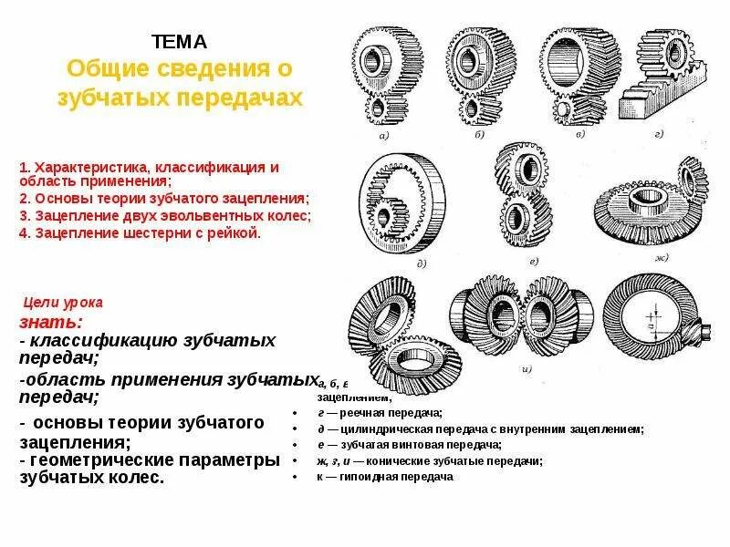 Основная характеристика зубчатой передачи. Общие сведения о тяговой зубчатой передачи. Параметры и конструкция зубчатых колес.. Типы зубьев зубчатых колес. 3 1 общие сведения о