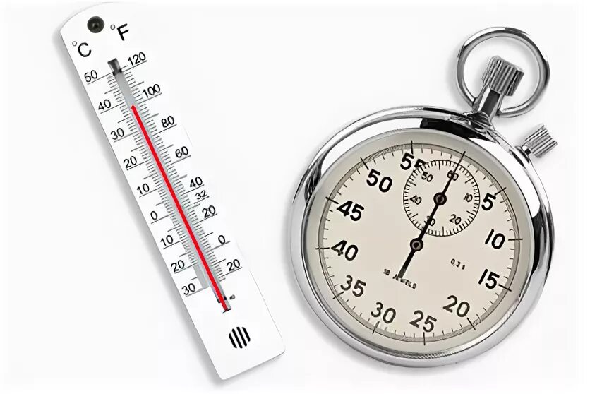 Time temp. Время и температура в сувиде. Increase of critical temperature with time.