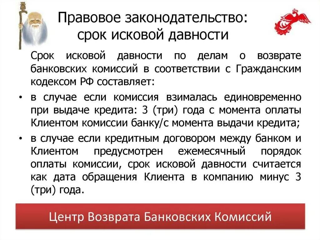 Срок давности долгов по капремонту