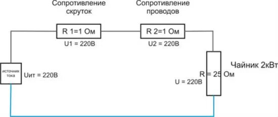 Сопротивление 2 квт. Сопротивление скруток. скрученный резистор. формула падения напряжения в кабеле. расчет падения напряжения в кабеле формула.