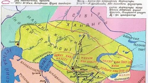 Орталық азияның тарихи ерекшелігі