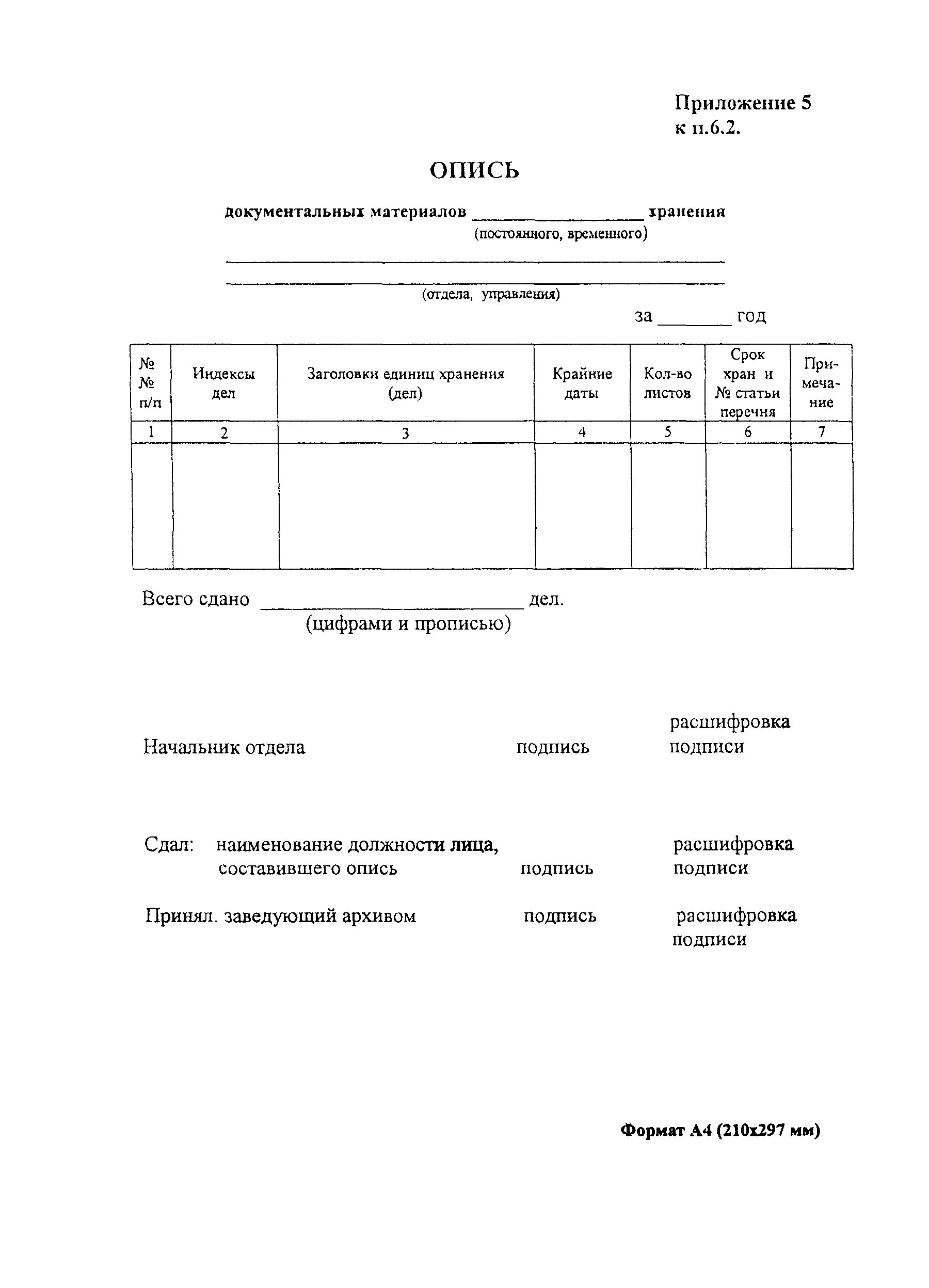 Опись дел временного хранения срок хранения. Описей дел постоянного и временного сроков хранения. опись дел постоянного хранения. опись документальных материалов хранения. опись приложений.