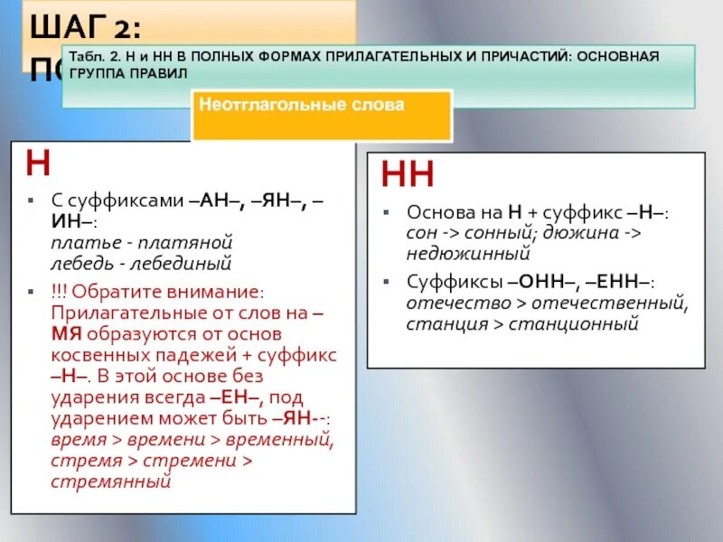 Слова со суффиксом ан