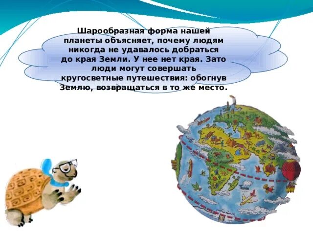 Планеты имеющие шарообразную форму