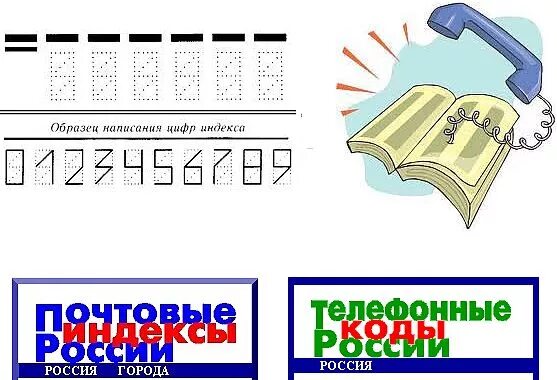 Индекс телефона россии. Индекс Украины. Украинский индекс. Украинский индекс почты. Почтовый индекс Киева Украина.