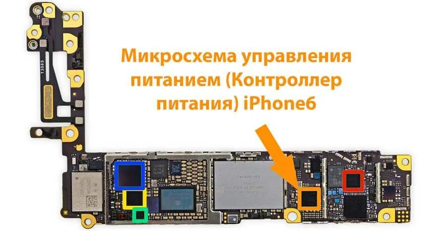 Как определить контроллер питания. Контроллер питания айфон 6. iphone 6 контроллер питания u2. контроллер заряда iphone 6s. контроллер питания iphone 6s шлейф.
