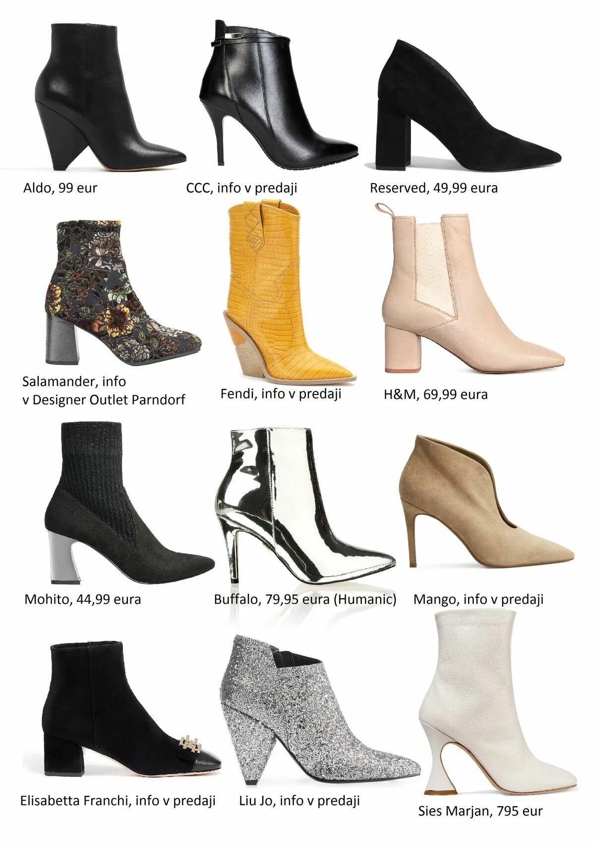Название летней женской обуви. Женская обувь названия моделей. Наименование обуви женской. Современные модели женской обуви. Модели женских туфель с названиями.