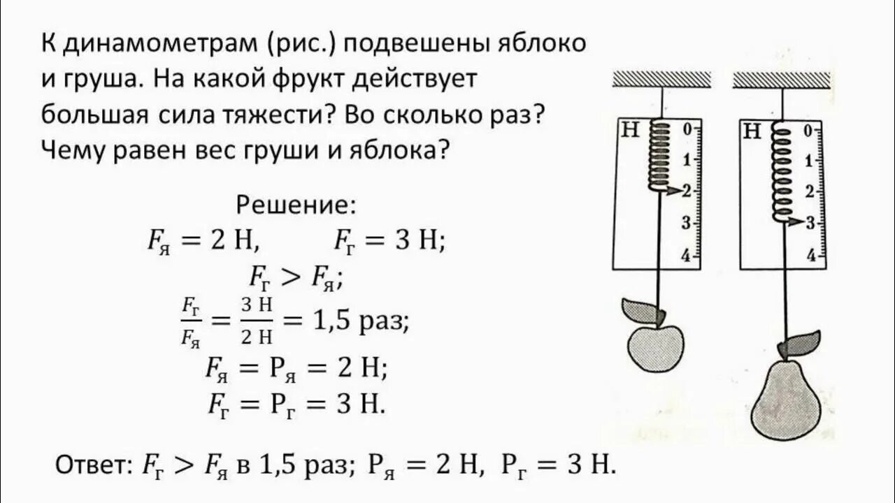 Задачи на силу тяжести и силу упругости 7 класс. Задачи на силу тяжести и упругости. Задачи на силу упругости 7 класс физика. Сила упругости задачи с решением. Задача на мощность 7 класс физика