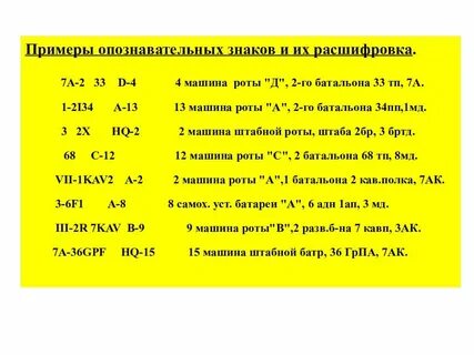 246 расшифровка