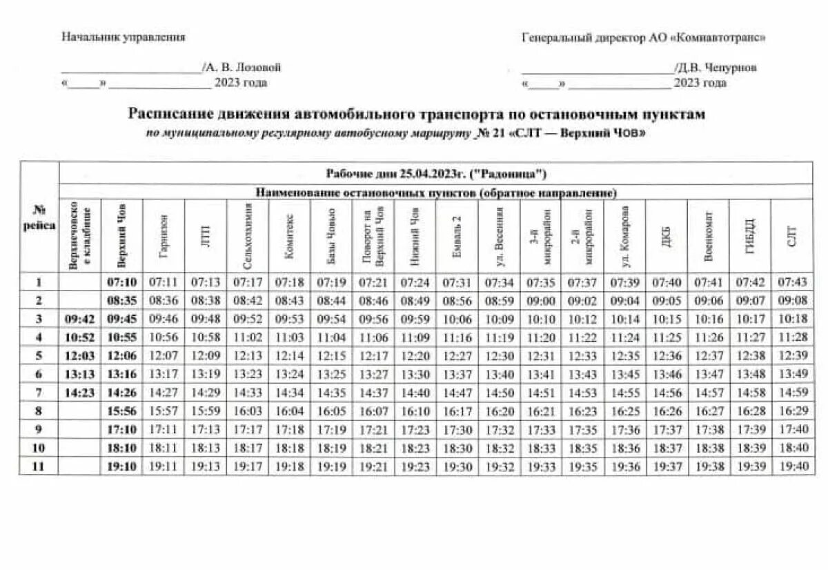 Расписание автобусов Сыктывкар Корткерос. Автобус Корткерос Сыктывкар. 115 Автобус расписание Сыктывкар Корткерос. Расписание автобусов 115 маршрут Корткерос Сыктывкар.