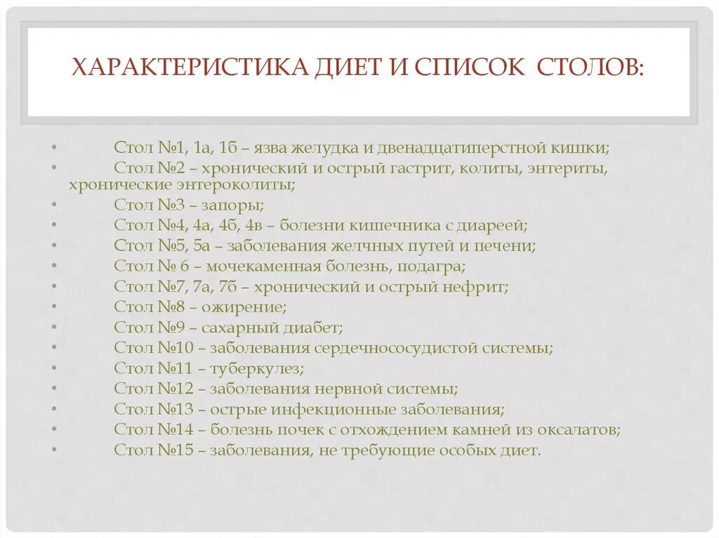 Стол номера при каких заболеваниях. Характеристика основных лечебных столов. Характеристика столов лечебного питания. Лечебные столы (диеты) 1-15 в таблицах. Диеты столы 1-15 характеристики.