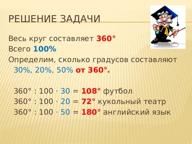 Сколько составляют 125. Сколько градусов составляют. 1 :1 Сколько градусов составляет. Сколько градусов составляют 7/12 величины развернутого угла. Сколько градусов составляет 7/18.