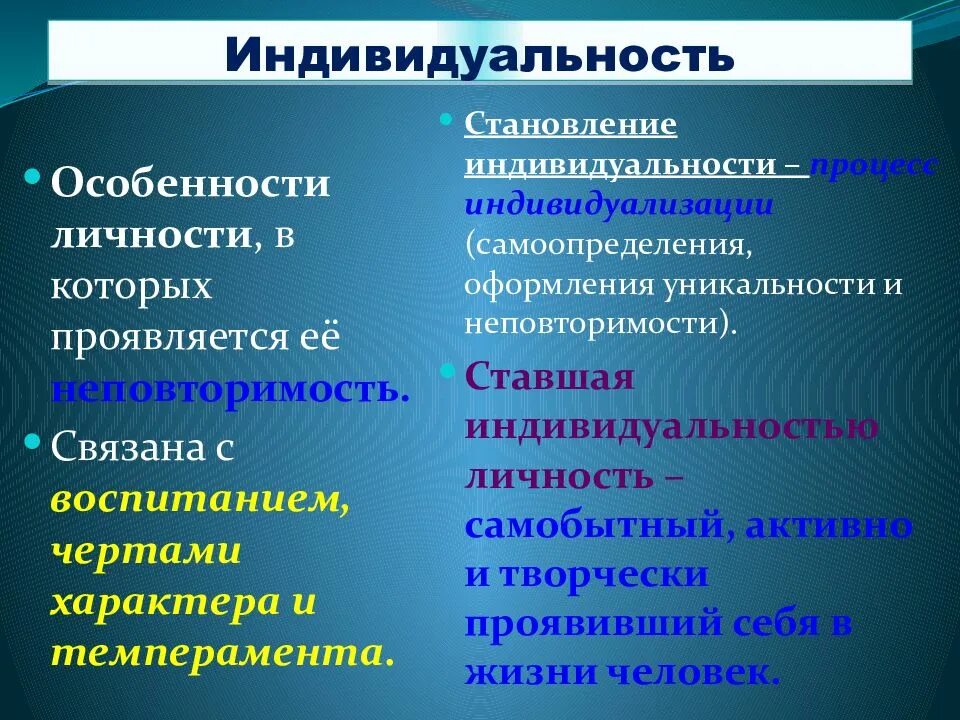 Процесс развития индивида это. Характеристики индивидуальности. Становление личности и индивидуальности. Характеристики личности и индивида. Характеристика индивидуальности человека.