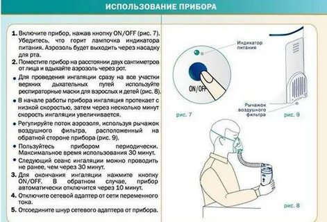 Ингаляции сколько раз