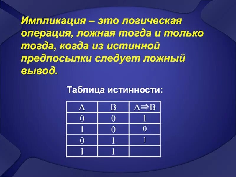 Импликация. Импликация в информатике. Импликация Алгебра логики. Логические операции импликация. Таблица истинно и ложно