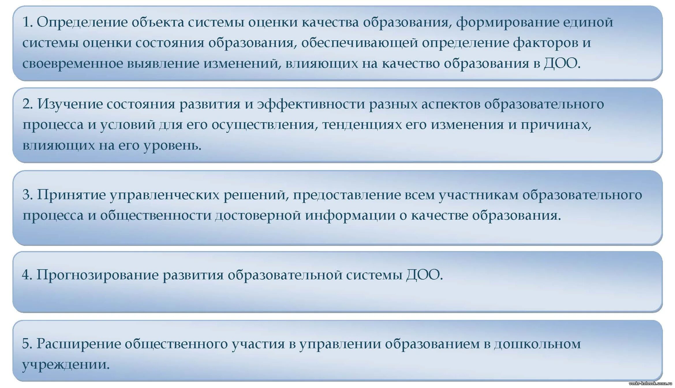 Мкдоу 2025 мониторинг качества дошкольного образования. Задачи всоко. задачи всоко в школе. управленческие механизмы оценки качества образования. внутренняя система оценки качества образования определение.
