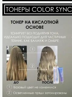 кислотная краска для волос матрикс