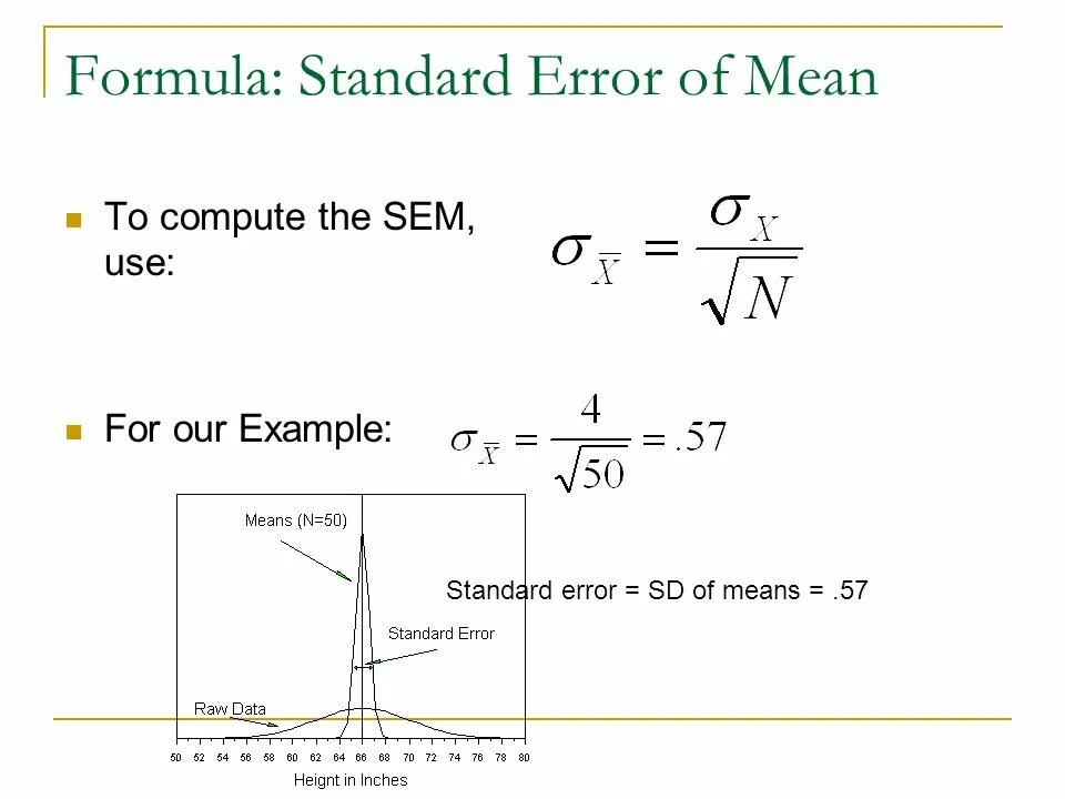 Standard Error Formula. The Formula for Standard Error. Standard Error of the mean Formula. Standard deviation Errors. Mean std