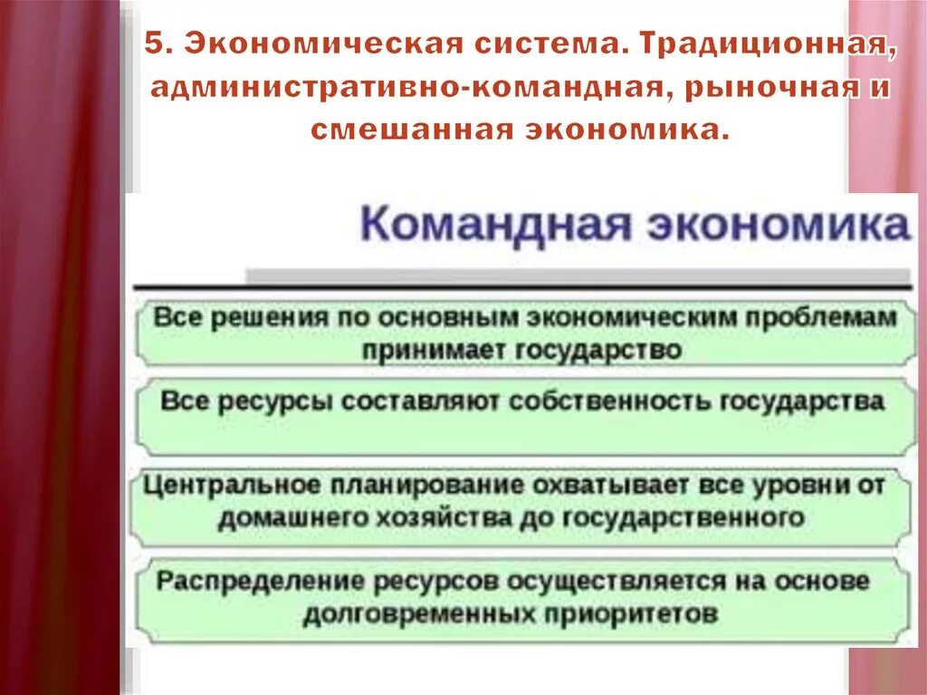 Рыночная и командно административная. Рыночная и командно административная экономика. Командная экономика. Рыночная административная традиционная и командная экономика.