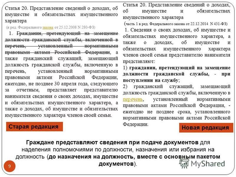 2009 перечень должностей. Должности государственной и муниципальной службы. Перечень должностей обязанных предоставлять сведения о доходах. Перечень должностей представляющих сведения о доходах. Перечень должностей муниципальной службы.