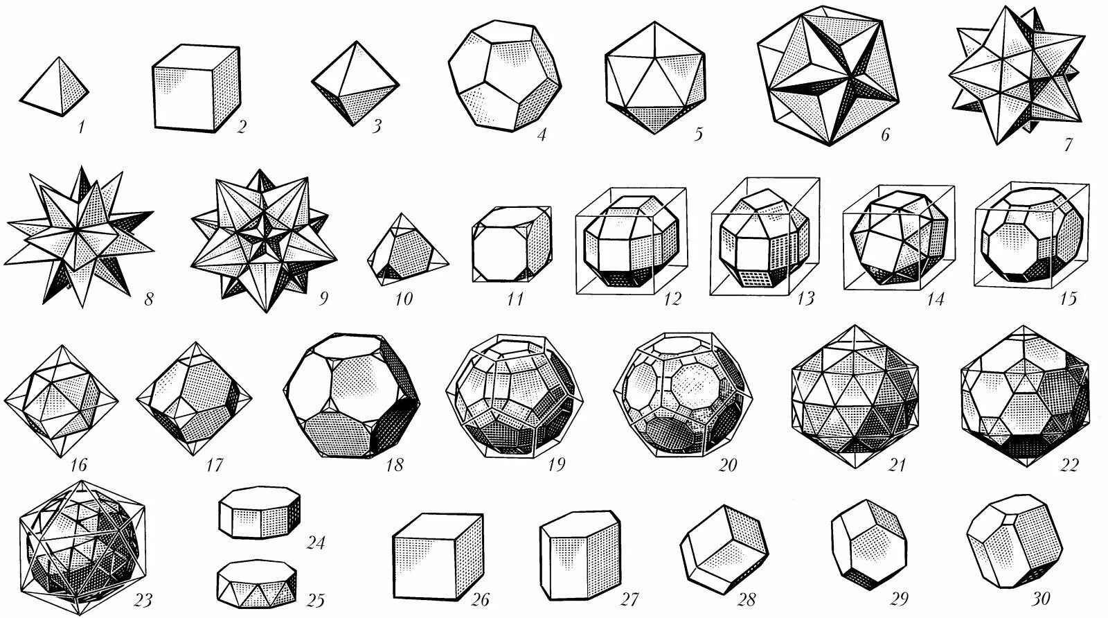 Наклонная шестигранная призма развертка. Понятие многогранника. Многогранники призма пирамида. Призма это кратко. Правильная призма прямая или нет.