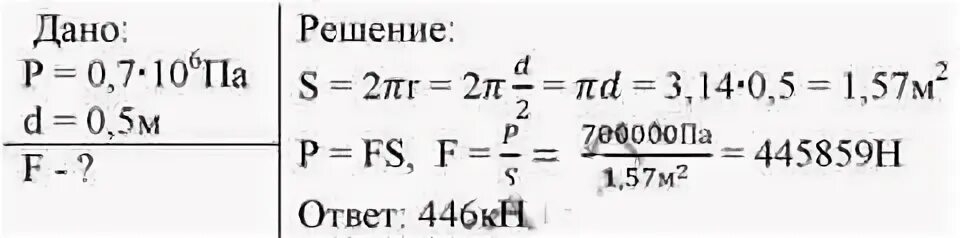 Давление 50 па