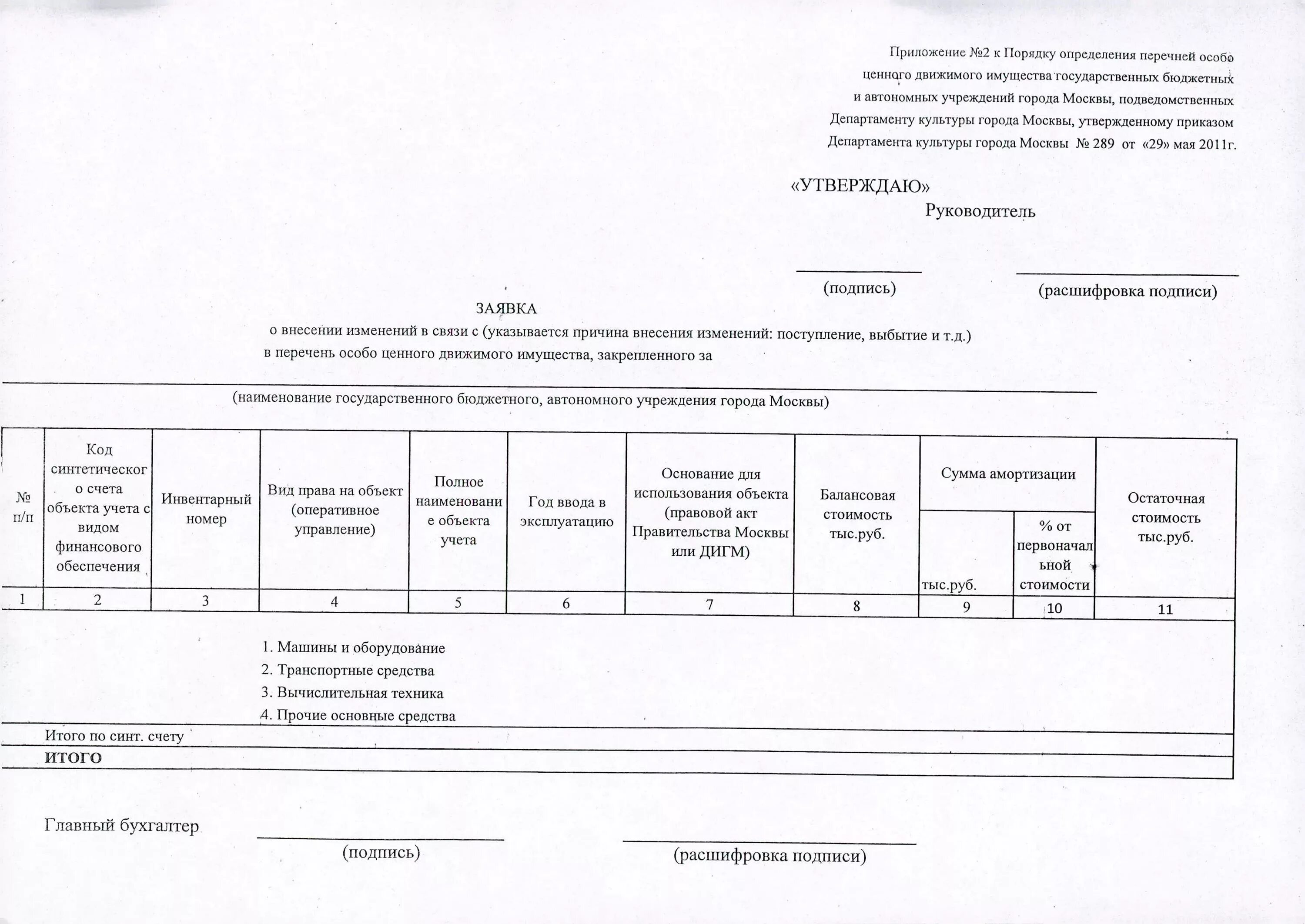 Реестр минприроды