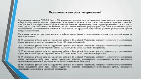 Размер избирательного фонда