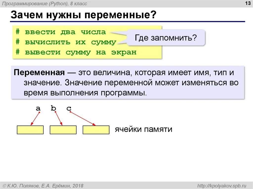 Виды поиска в программировании. Переменные в программировании. переменная (программирование). для чего нужна переменная в программировании. зачем нужны переменные в программировании.