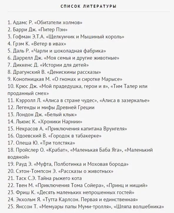 Список книг для чтения детям 7. Список книг. список литературы для детей. список книг для детей 6-7. список книг для дошкольников.