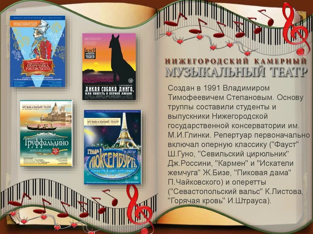 Сообщение на тему театр музыкальной комедии. Нижегородский камерный театр. Театр музыкальной комедии доклад. Сообщение на тему музыкальные комедии. Театр музыкальной комедии 4 класс