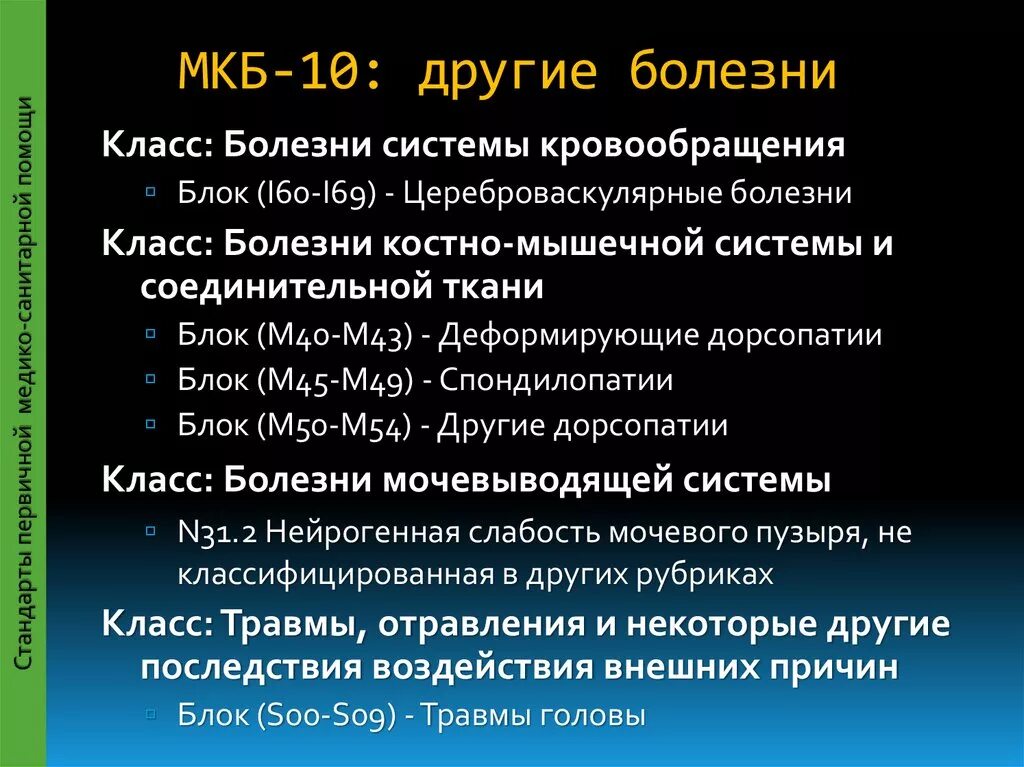 Мкб международная классификация болезней коды