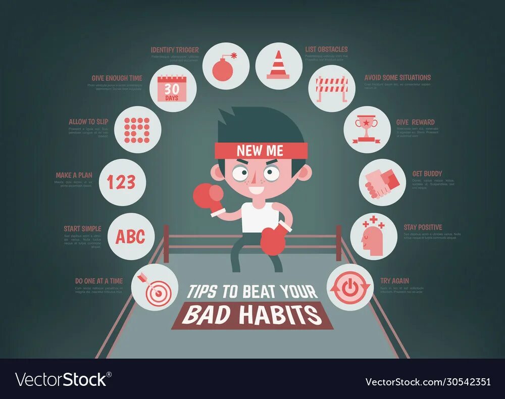 Bad habits i wish i knew. Блокнот инфографика. bad habits list. bad habits картинки. bad habits statistics.
