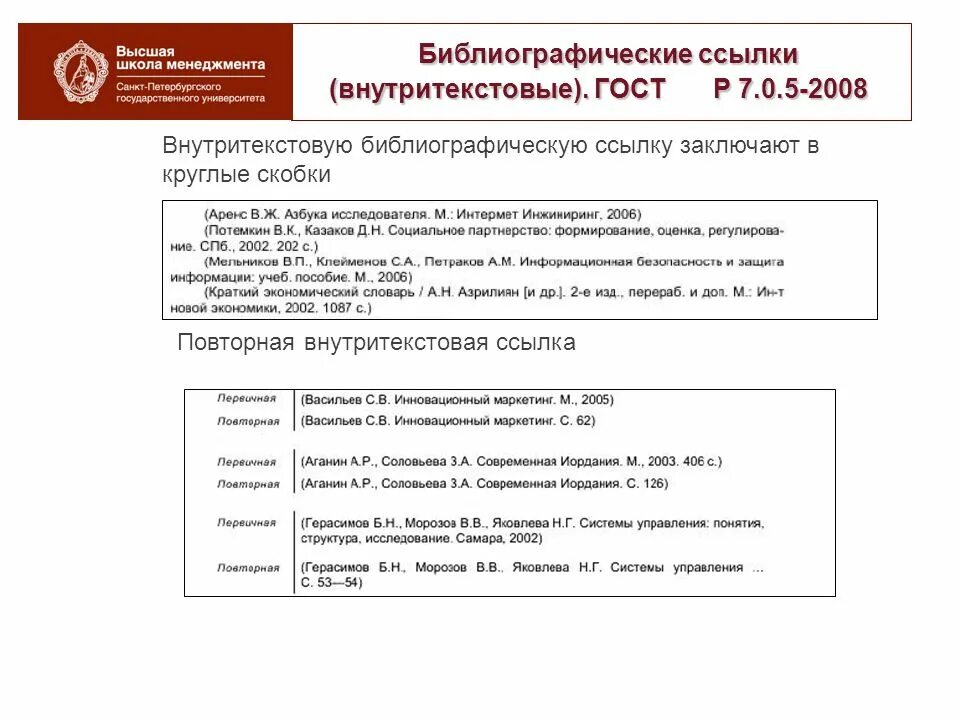 7.05 2008 библиографическая ссылка. ГОСТ Р 7.0.5-2008. Внутри текста. Внутритекстовые библиографические ссылки. ГОСТ Р 7.05-2008 библиографическая ссылка. Оформление внутритекстовых ссылок ГОСТ.