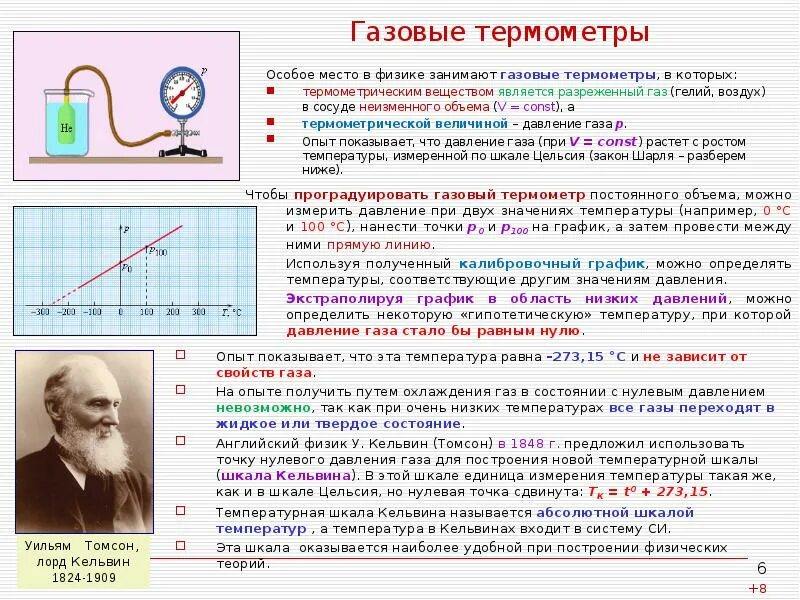 Кельвин открыл. Газовый термометр шкала кельвина. газовый термометр кельвина. газовый термометр физика. идеально-газовый термометр..